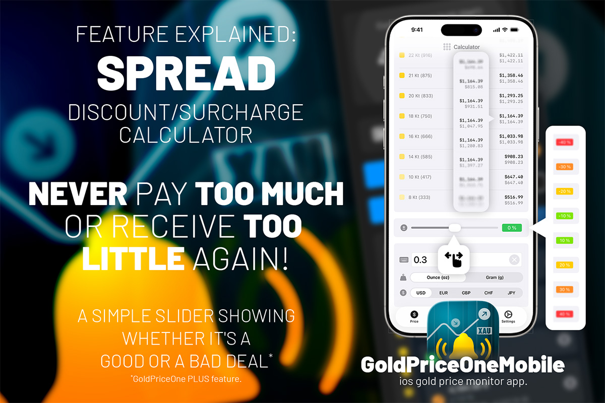 new feature goldpriceone spread slider discount surcharge