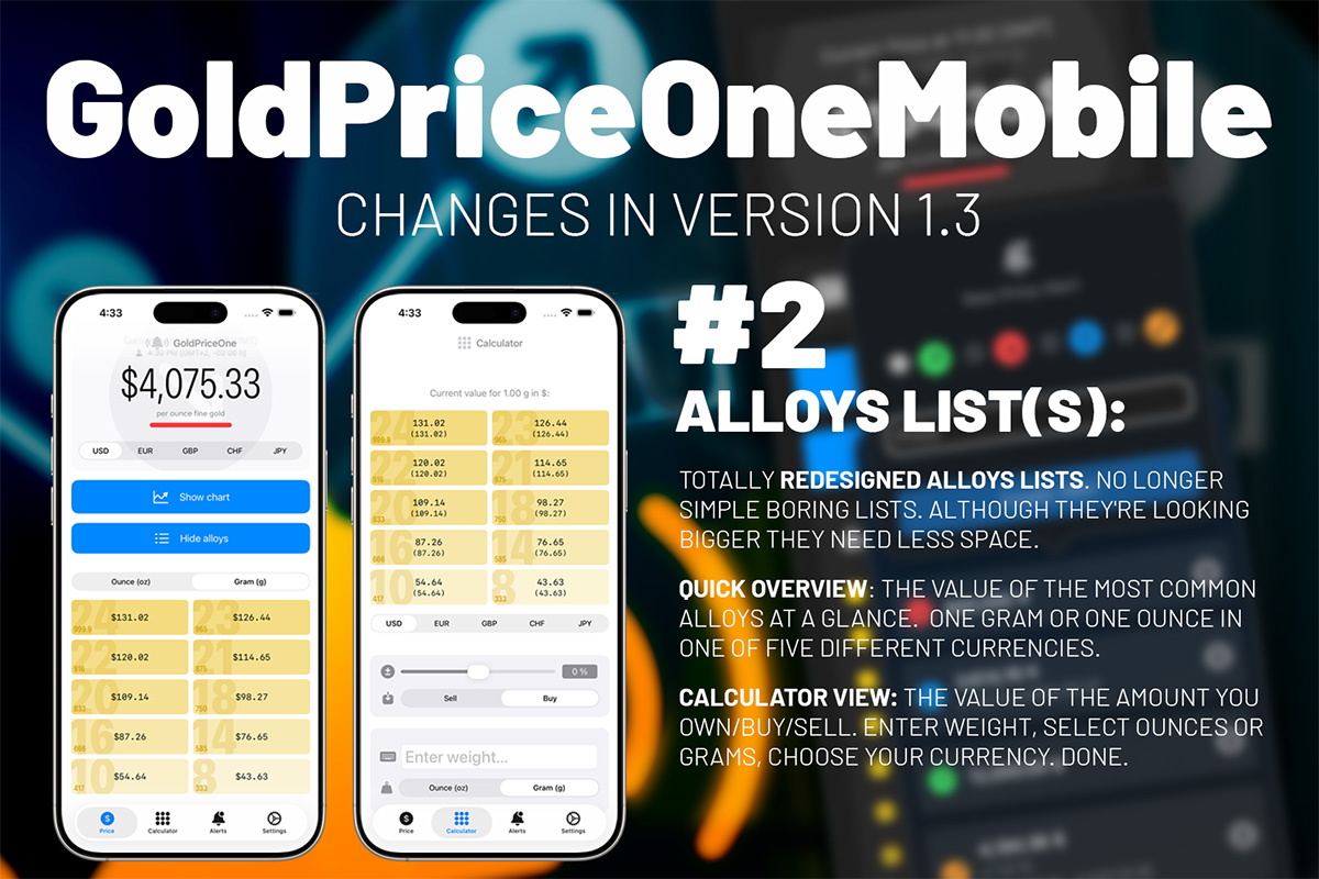 goldpriceone new design for the gold alloys lists version 1.3