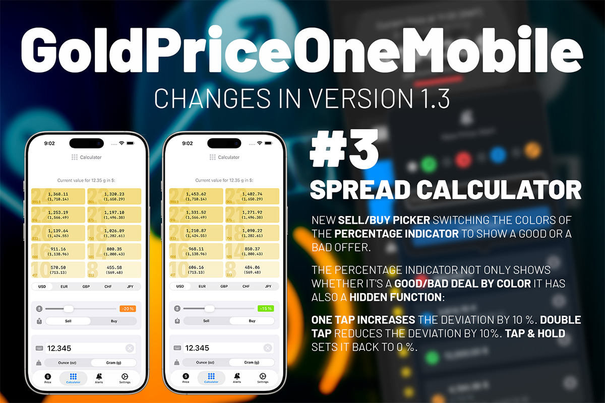 goldpriceone update spread calculator version 1.3 ios