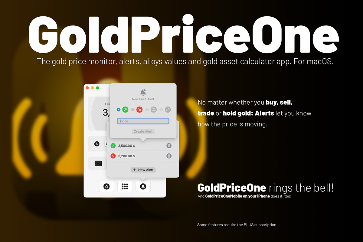 goldpriceone features four types of gold price alerts