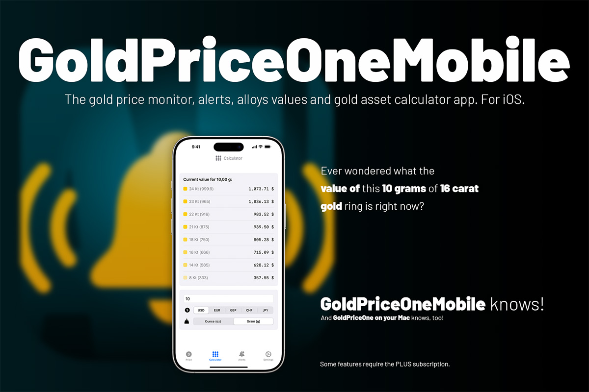 feature explained gold price calculator