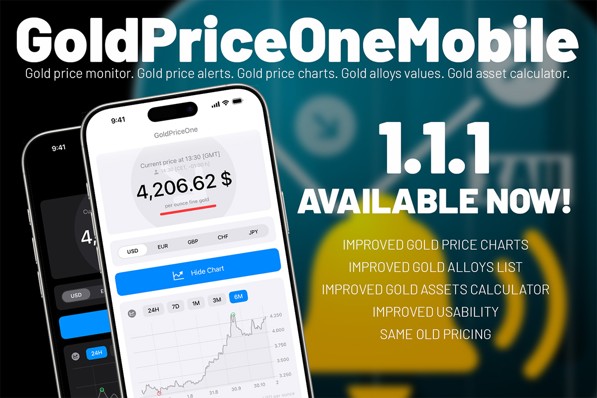 goldpriceonemobile update 1.1.1 available now