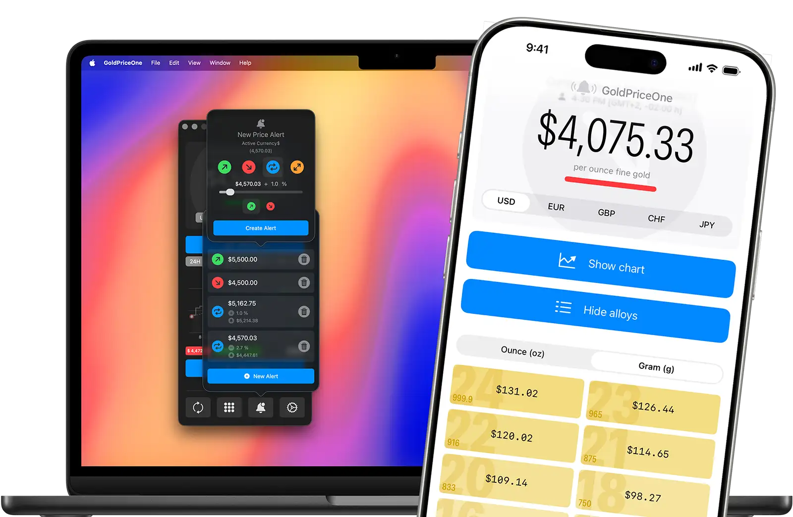 GoldPriceOne and GoldPriceOneMobile, gold price alerts, charts, alloys and calculator for macos and ios