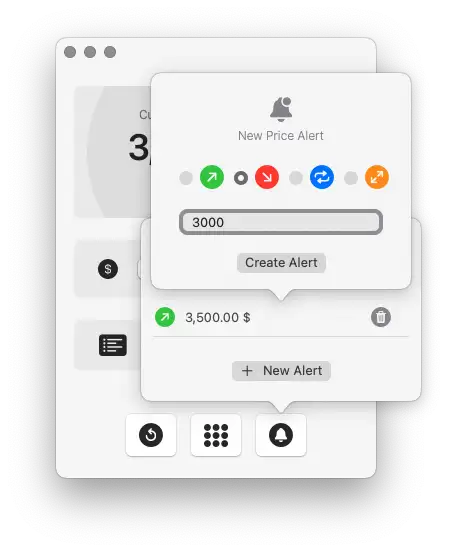 add stop loss (below) alert goldpriceone