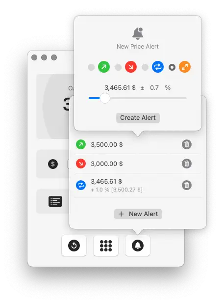 add a tunnel (corridor) alert goldpriceone
