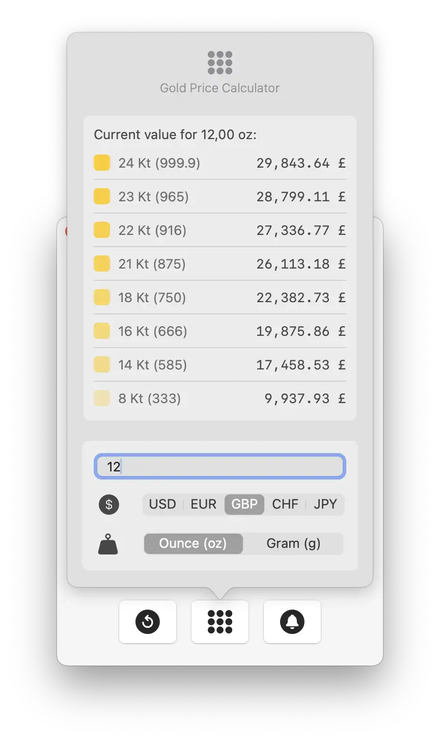gold price calculator goldpriceone