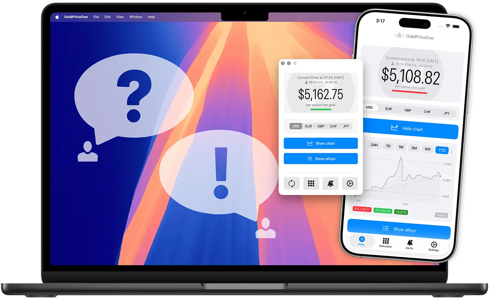 if you have any questions about GoldPriceOne and GoldPriceOneMobile feel free to contact our support team