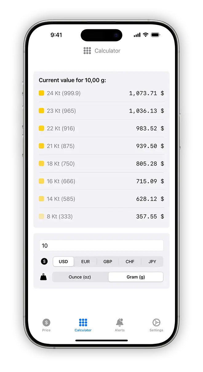 gold price calculator goldpriceonemobile
