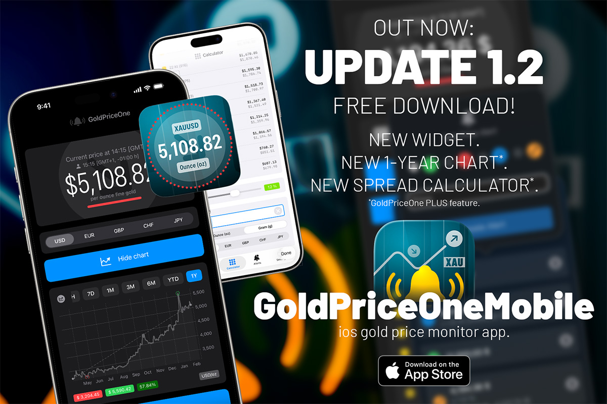 goldpriceonemobile ios gold price tracking app new version 1.2