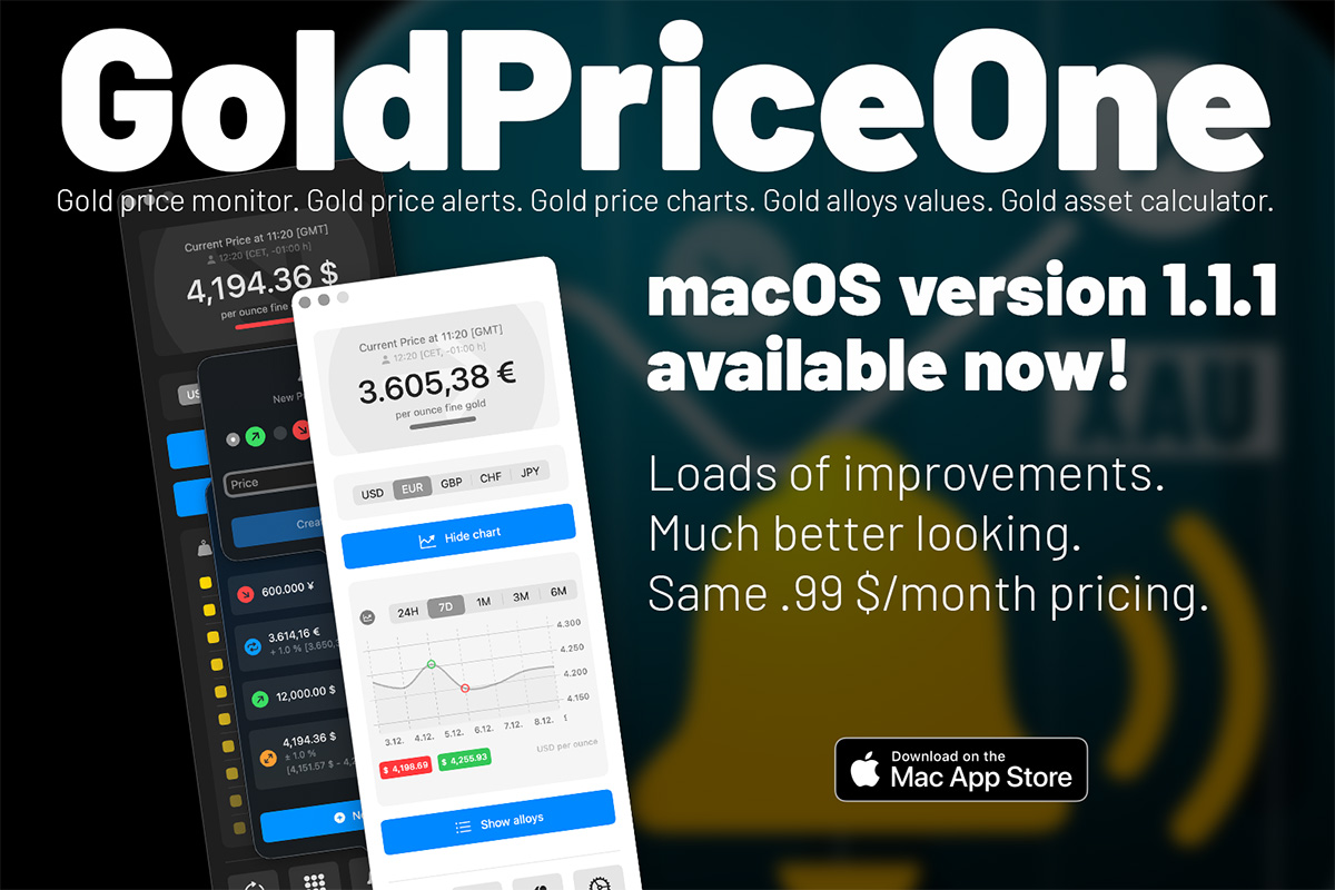 goldpriceone for macos update 1.1.1 available now