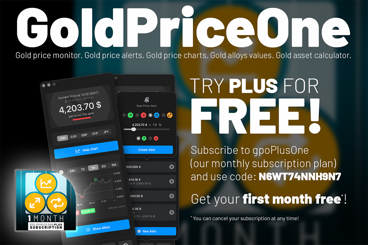 try goldpriceone macos gold price tracker for free